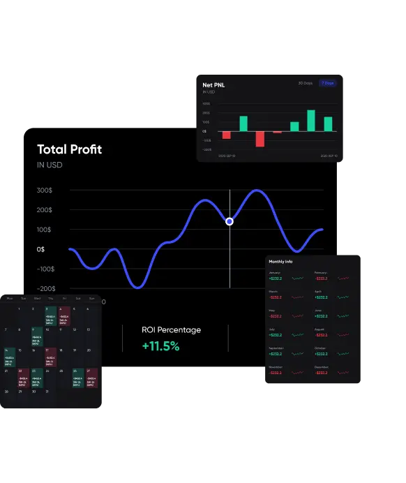 A screenshot of our trading journal's analysis tools, highlighting various charts and graphs that can be used to identify patterns and insights in trading performance.