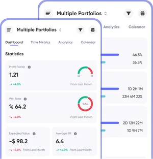 A screenshot of UltraTrader mobile app.