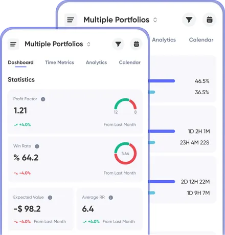 A screenshot of UltraTrader mobile app.