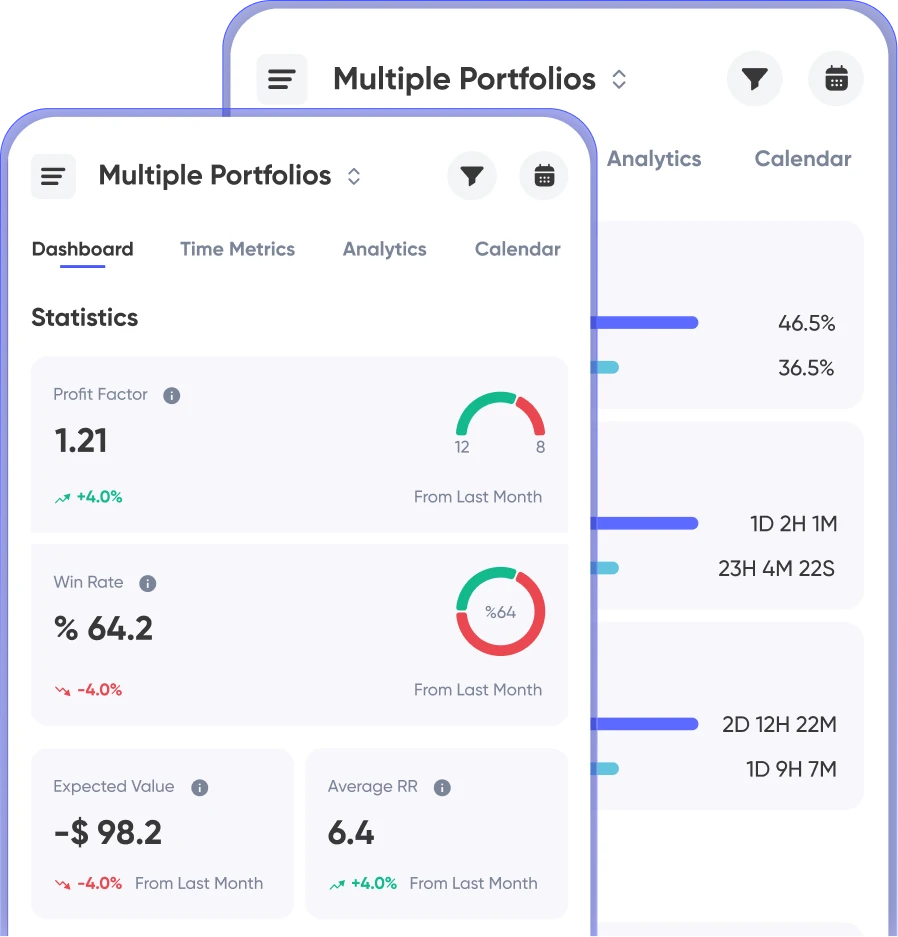 A screenshot of UltraTrader app.