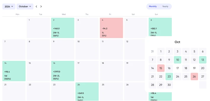 performance calendar screenshot