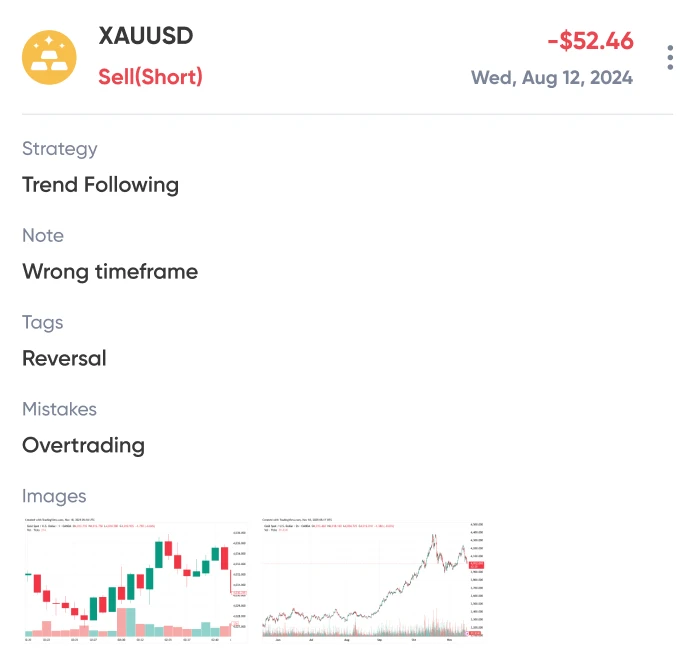 trade journaling screenshot