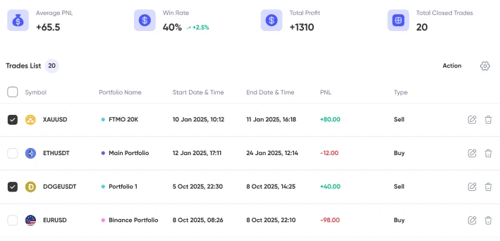 live trades screenshot