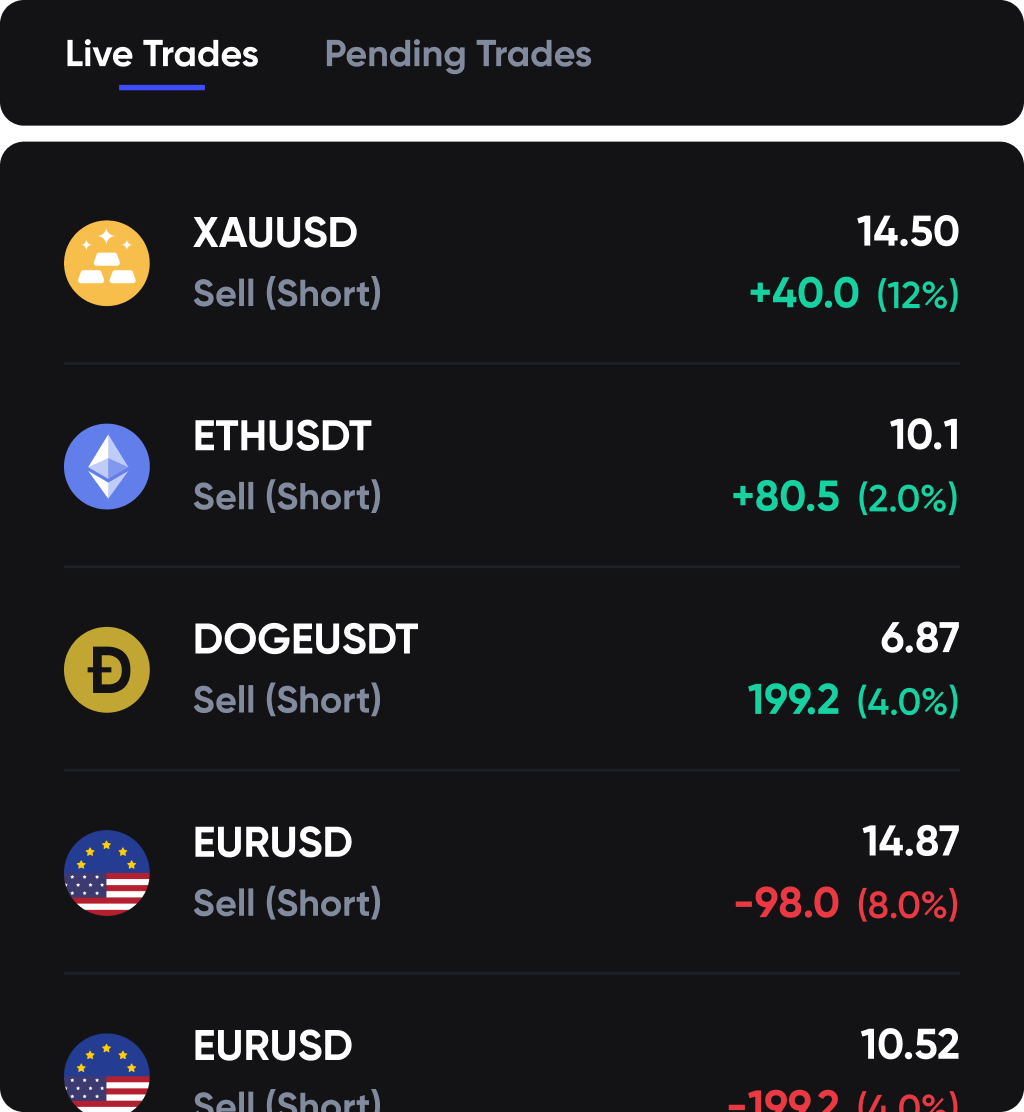 A screenshot of demo trades inside UltraTrader.