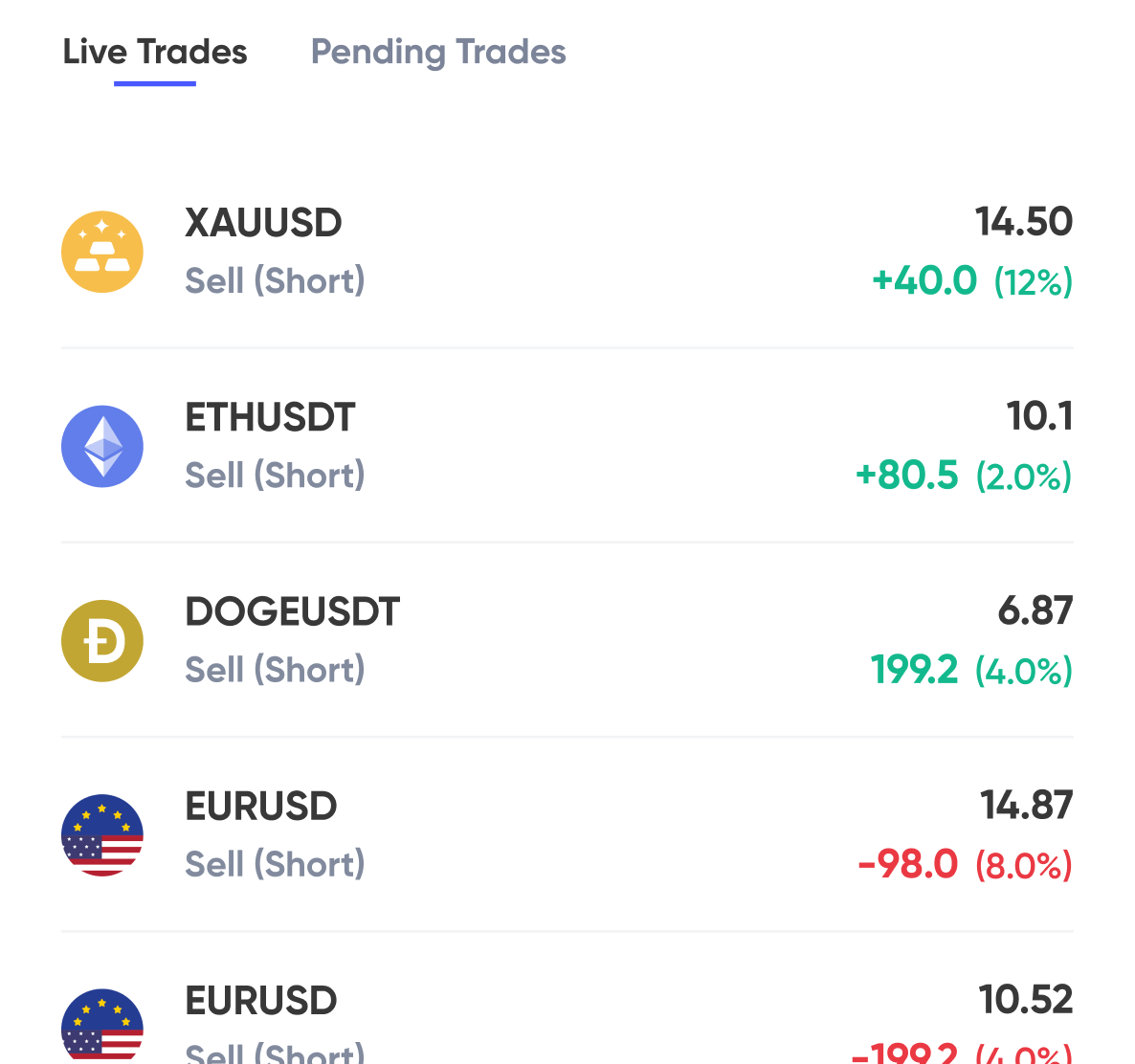 A screenshot of demo trades inside UltraTrader.