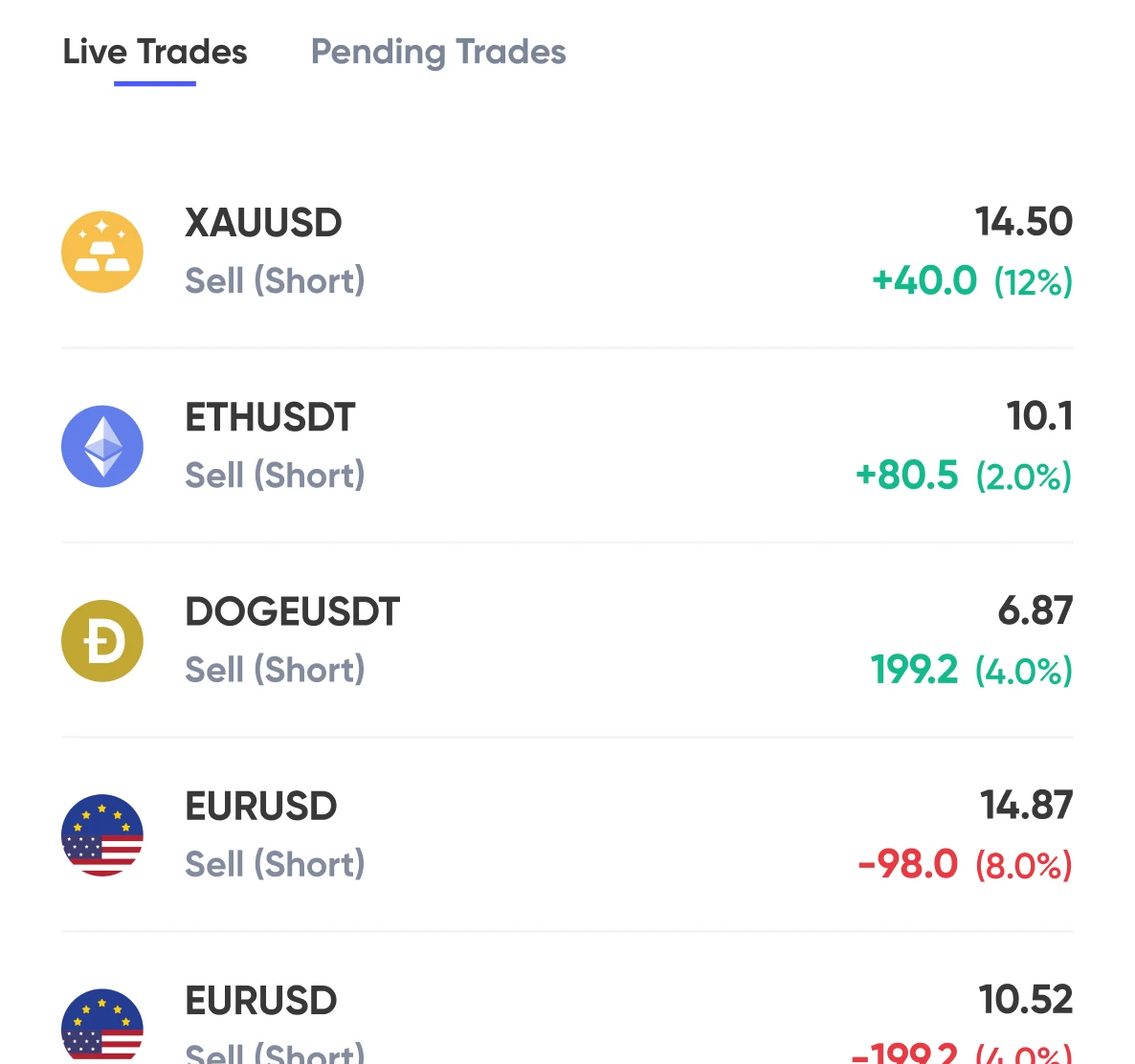 A screenshot layout showing open demo trades positions execution tracking metrics inside UltraTrader.