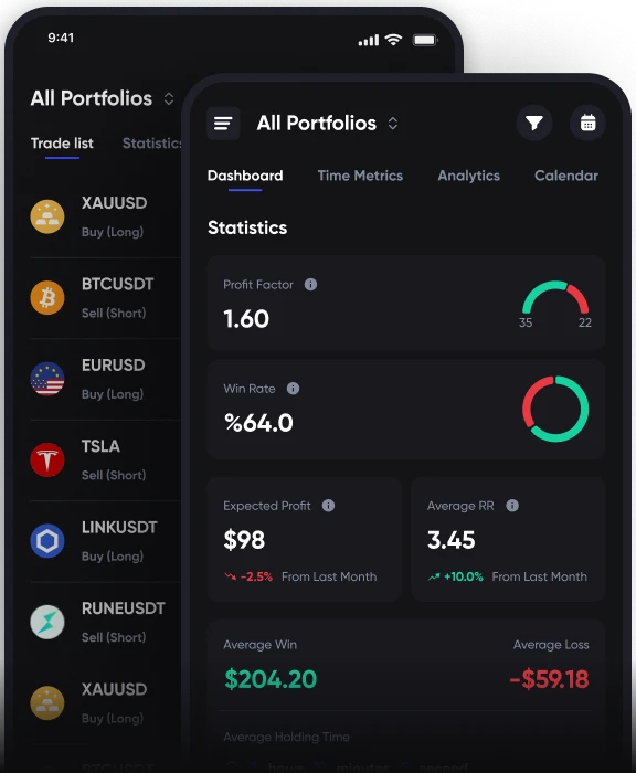 A screenshot of UltraTrader app.