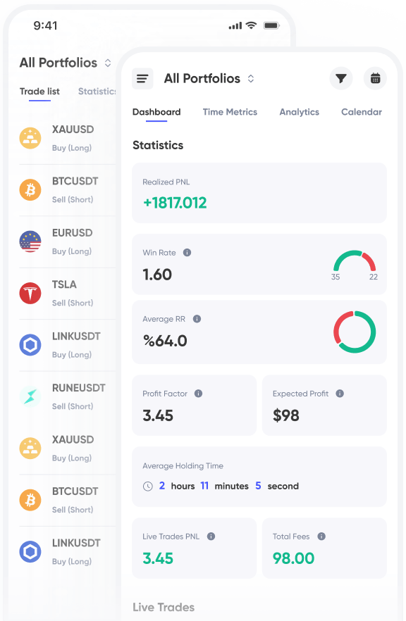 A screenshot of UltraTrader Mobile app.