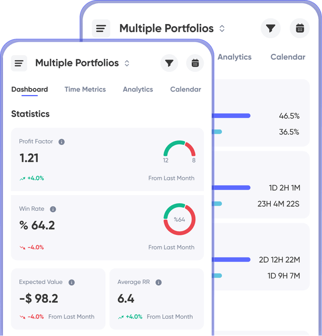 A screenshot of UltraTrader desktop app.