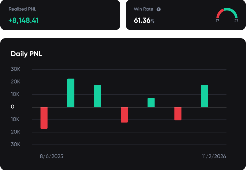 analytics screenshot dark