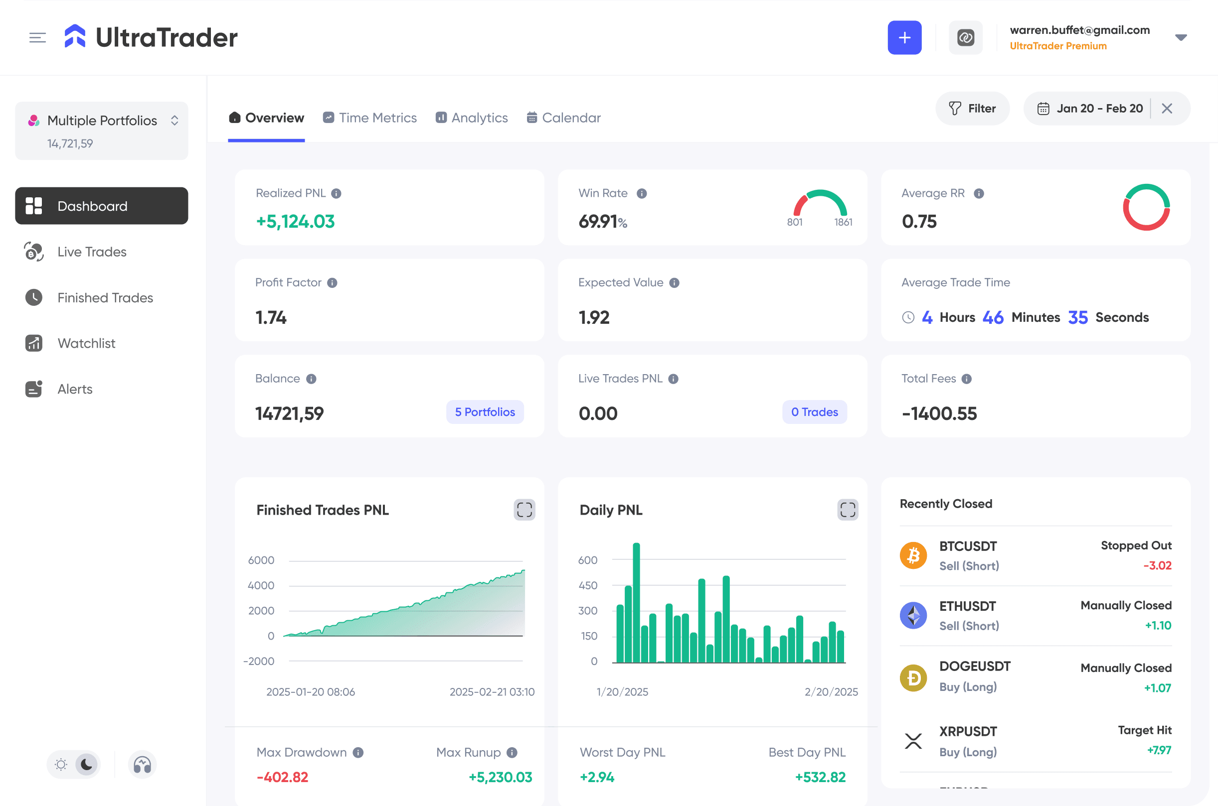 A screenshot of UltraTrader desktop app.