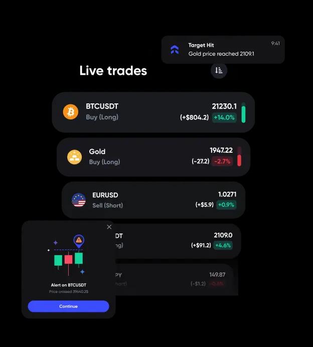 A screenshot of our trading journal's live tracking feature, displaying real-time updates on trade performance.