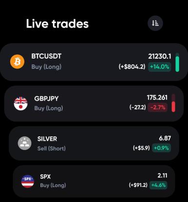 A screenshot of demo trades inside UltraTrader.