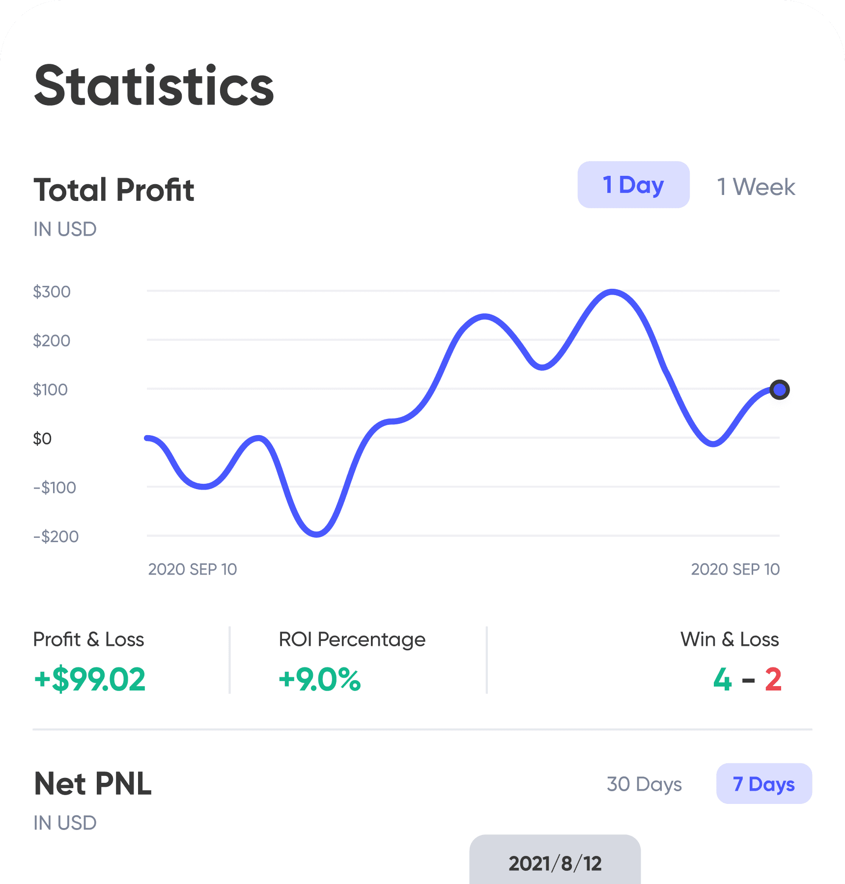 A screenshot of UltraTrader's Trading Journal features for mobile.