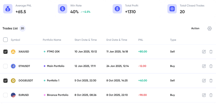 live trades screenshot light