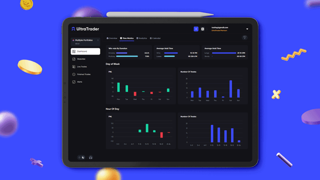 Ultratrader blogpost