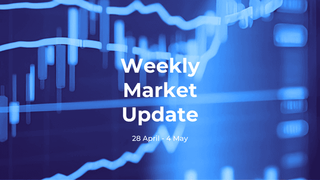 Ultratrader blogpost