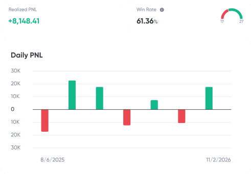 analytics screenshot light
