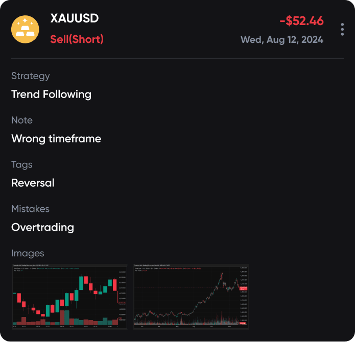 trade journaling screenshot dark theme