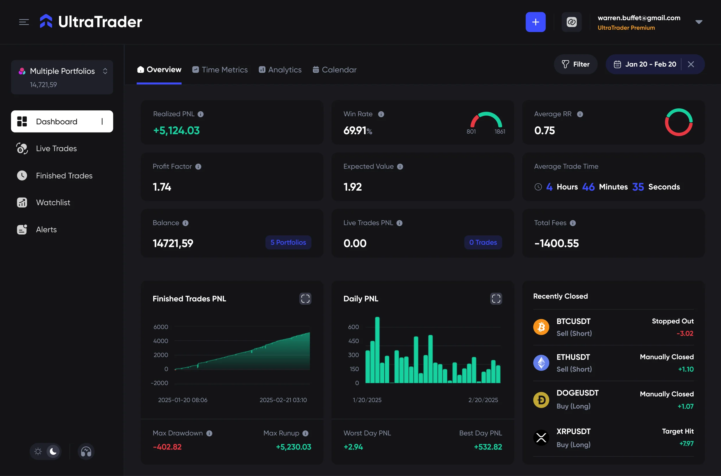 A screenshot of UltraTrader desktop app.