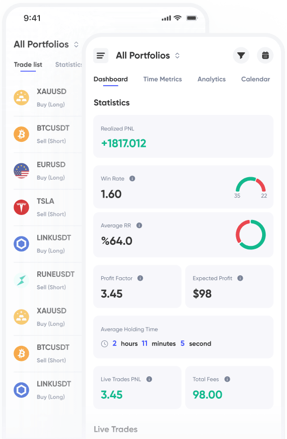 A screenshot of UltraTrader Mobile app.
