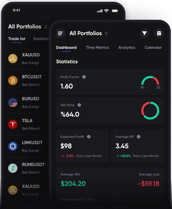 A screenshot of UltraTrader Mobile app.