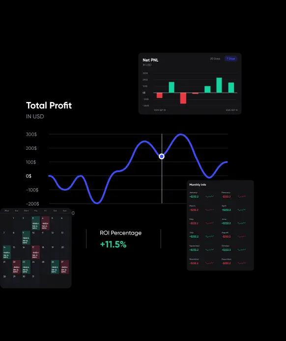 A screenshot of our trading journal's analysis tools, highlighting various charts and graphs that can be used to identify patterns and insights in trading performance.