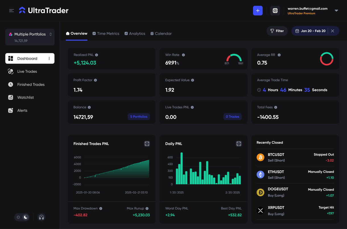 A screenshot of UltraTrader desktop app.