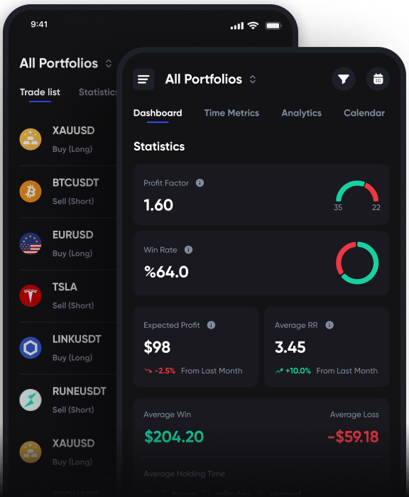 A screenshot of UltraTrader Mobile app.