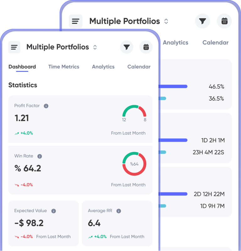 A screenshot of UltraTrader's statistics modal.