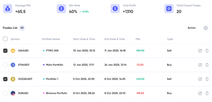 live trades screenshot light
